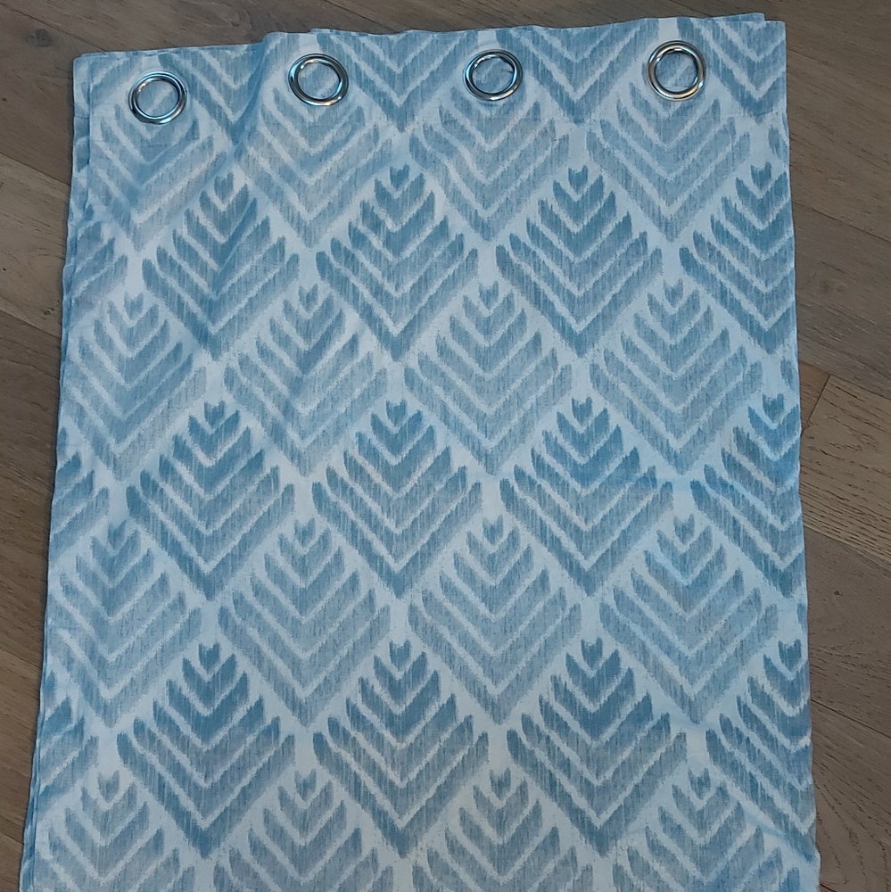 Panel curtains